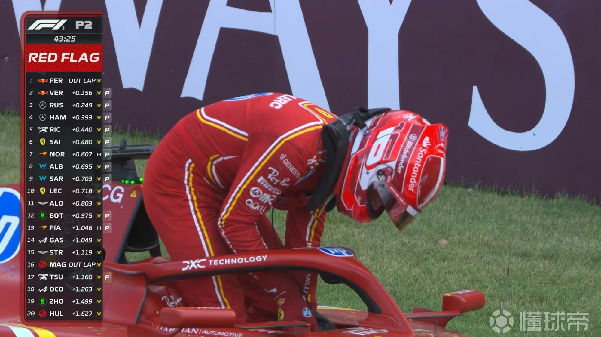 开云下载-雷诺车队鏖战红牛二队,佩雷兹统治全场